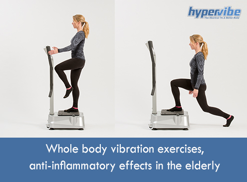 Whole body vibration exercises, anti-inflammatory effects in the elderly