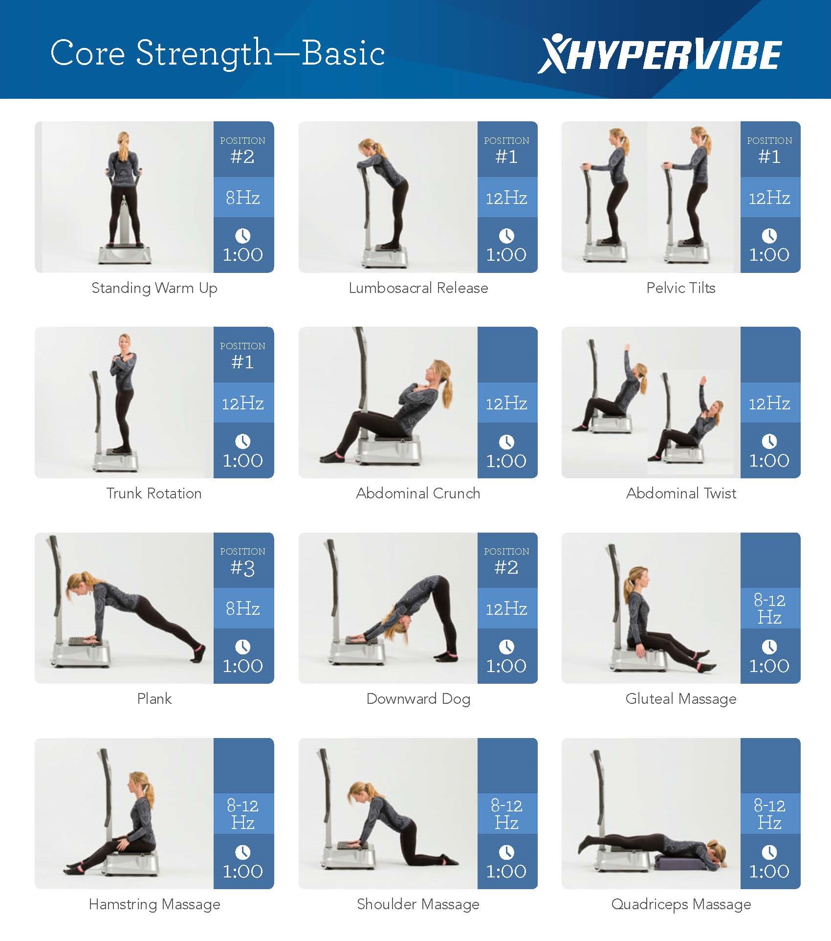 Whole Body Vibration Machine Exercise Chart Core Strength Hypervibe 