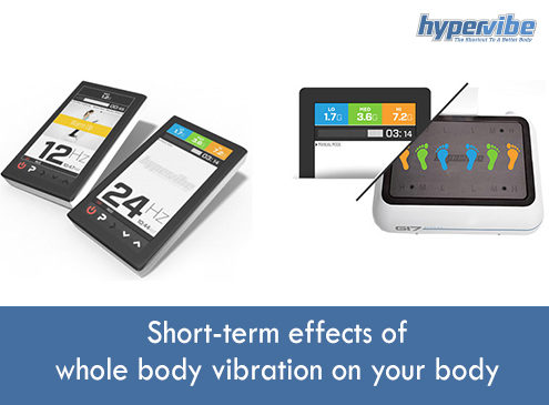 short-term-effects-of-wbv