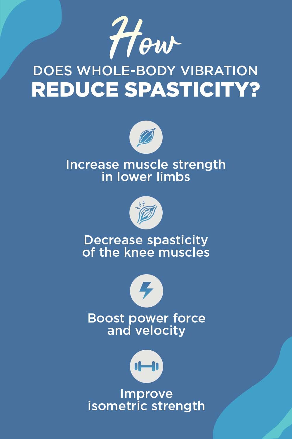 can vibration therapy reduce spasticity