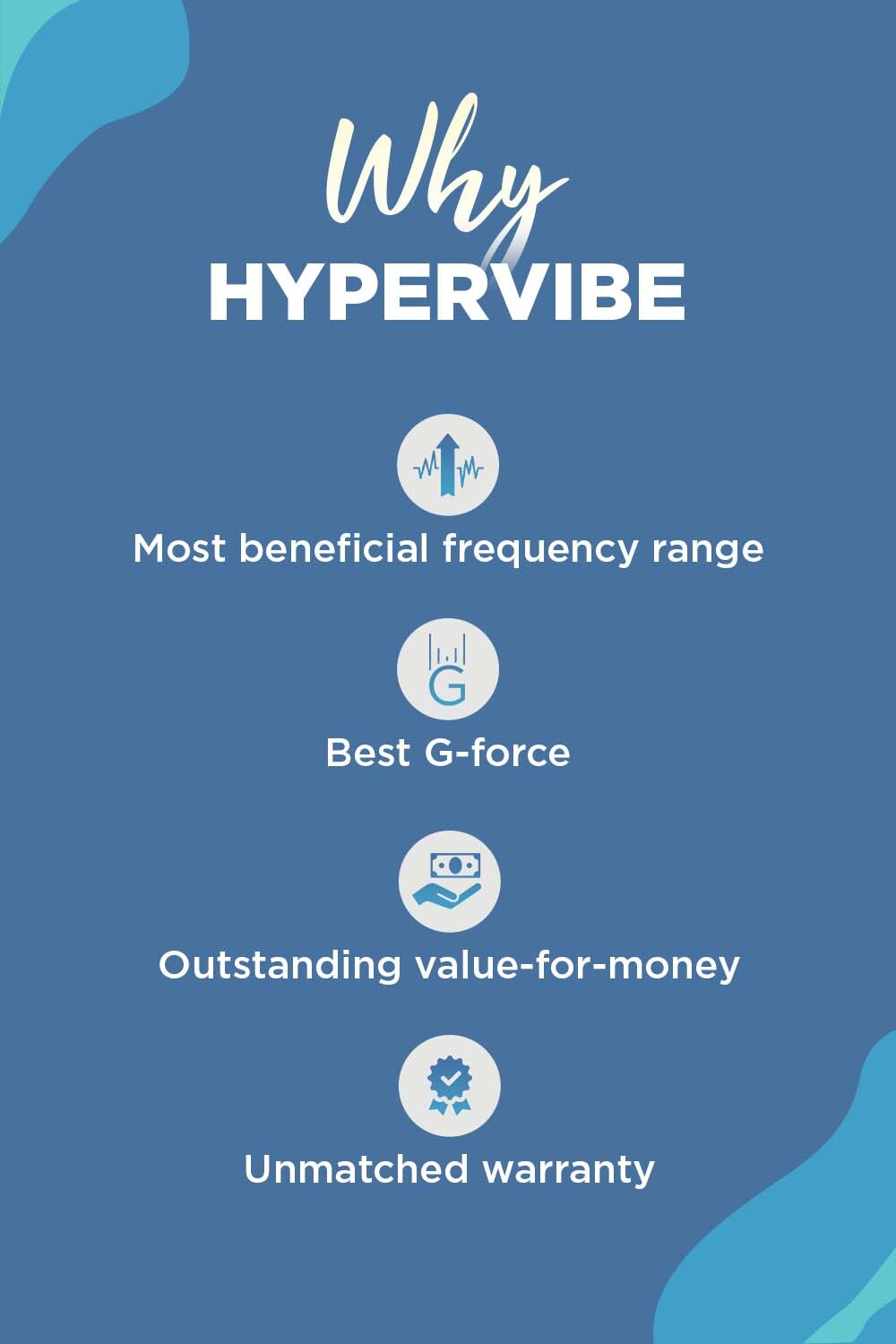What Makes Hypervibe Superior to Its Rivals? - Hypervibe USA
